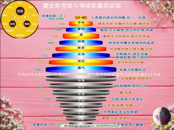 共生學人談“修行”